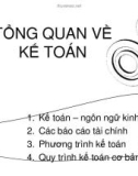 Bài giảng Kế toán đại cương: Tổng quan về kế toán - Võ Thị Thanh Nhàn