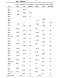 The Intelligent Investor: The Definitive Book On Value part 9