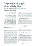 Nhận diện và lý giải hành vi bầy đàn trên thị trường chứng khoán Việt Nam giai đoạn 2002 - 2011