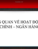 Bài giảng Marketing ngân hàng: Tổng quan về hoạt động tài chính – ngân hàng