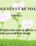 Thuyết trình nguyên lý kế toán đề tài Phân biệt trình tự giá của các tài sản theo quá trình hình thành