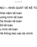 Kế toán quốc tế - kế toán Mỹ