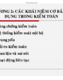 Bài giảng Kiểm toán 1: Chương 2 - ThS. Huỳnh Huy Hạnh