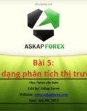 Bài giảng Forex căn bản - Bài 5: Các dạng phân tích thị trường