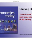 Bài giảng Lý thuyết kinh tế học vi mô: Chương 14 - GV. Đinh Thiện Đức