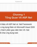 Bài giảng Lập trình Web ASP.Net: Chương 1 - Dương Thành Phết