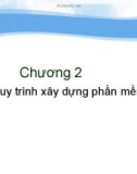 Bài giảng Công nghệ phần mềm - Chương 2: Quy trình xây dựng phần mềm