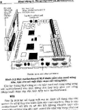 Tự học nâng cấp máy tính cho người mới bắt đầu part 2