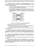 Giáo trình hình thành hệ thống ứng dụng phương pháp thiết kế và cài đặt mạng theo mô hình OSI p3