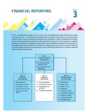 Ebook Accounting for non-accounting students (Ninth edition): Part 2