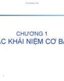 Bài giảng Lập trình mạng: Chương 1 - ĐH Công nghệ Đồng Nai