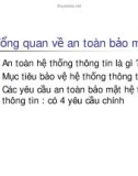 Giáo trình An minh mạng: Tổng quan về an toàn bảo mật.