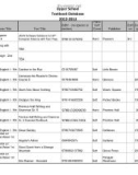 Upper School Textbook Database 2012-2013