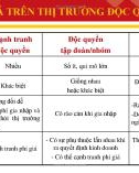 Bài giảng Kinh tế và quản lý công nghiệp: Chương 4.3 - Nguyễn Thị Bích Nguyệt