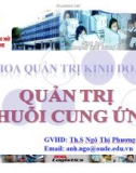 Bài giảng Quản trị chuỗi cung ứng: Chương 2 - ThS. Ngô Thị Phương Anh