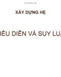 Bài giảng Xây dựng hệ: Biểu diễn và suy luận - Phan Hiền