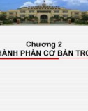 Bài giảng Cơ sở lập trình 2: Chương 2 - Lê Quý Tài