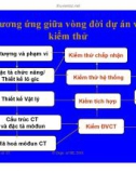 Bài giảng công nghệ phần mềm : Kiểm thử và Bảo trì part 2