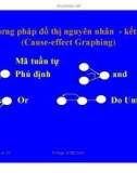 Bài giảng công nghệ phần mềm : Kiểm thử và Bảo trì part 4