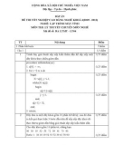 Đáp án đề thi tốt nghiệp cao đẳng nghề khóa 3 (2009-2012) - Nghề: Lập trình máy tính - Môn thi: Lý thuyết chuyên môn nghề - Mã đề thi: DA LTMT-LT04