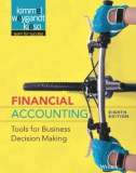 Ebook Financial accounting: Tools for business decision making (8th edition) - Part 1