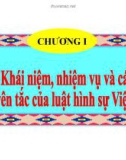 Bài giảng Luật Hình sự Việt Nam: Chương 1 - ThS. Trần Đức Thìn