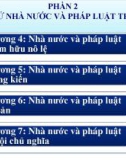 Bài giảng Lịch sử nhà nước và pháp luật - Chương 4: Nhà nước và pháp luật chiếm hữu nô lệ