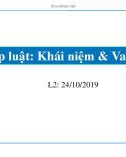 Bài giảng Luật và chính sách kinh tế - Bài 2: Pháp luật: Khái niệm và vai trò