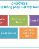 Bài giảng Pháp luật đại cương - Chương 5: Hệ thống pháp luật Việt Nam