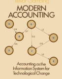 Ebook Modern accounting: Accounting as the information system for technological change - Part 1