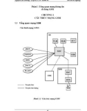 ĐỒ ÁN MẠNG THÔNG TIN DI ĐỘNG GSM -PHẦN 1 ( CHƯƠNG 1 CẤU TRÚC MẠNG GSM)