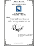 ĐỀ TÀI: TÌNH HÌNH BIẾN ĐỘNG TỶ GIÁ HỐI ĐOÁI Ở VIỆT NAM GIAI ĐOẠN 2005 - 2010