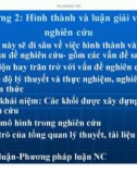 Bài giảng Phương pháp nghiên cứu khoa học - Chương 2: Hình thành và luận giải vấn đề nghiên cứu