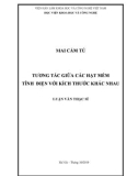 Luận văn Thạc sĩ Vật lý: Tương tác giữa các hạt mềm tĩnh điện với kích thước khác nhau