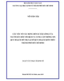 Luận văn Thạc sĩ Kinh tế: Các yếu tố tác động đến sự hài lòng của người dân đối với dịch vụ cung cấp thông tin quy hoạch đô thị tại Sở quy hoạch kiến trúc Thành phố HCM