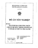 Đồ án tốt nghiệp: So sánh hai phương pháp chuẩn bị mẫu trong đánh giá cảm quan mô tả trà xanh