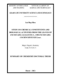 Summary of chemistry doctoral thesis: Study on chemical constituents and biological activities from the leaves of Excoecaria agallocha L. and Excoecaria cochinchinensis Lour.