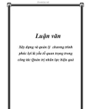 Luận văn: Xây dựng và quản lý chương trình phúc lợi là yếu tố quan trọng trong công tác Quản trị nhân lực hiệu quả