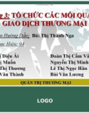 Chương 3: tổ chức các mối quan hệ giao dịch thương mại