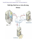 Thiết lập Mail Server trên nền tảng Debian