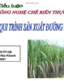 Thuyết trình Tiểu luận công nghê thực phẩm: Quy trình sản xuất đường mía