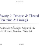 Bài giảng Hệ điều hành: Chương 2