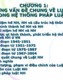 Bài giảng Luật Ngân hàng: Chương 1