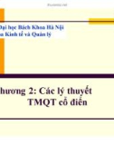 Bài giảng Kinh tế quốc tế - Chương 2: Các lý thuyết thương mại quốc tế cổ điển