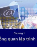 Bài giảng Kỹ thuật lập trình - Chương 1