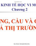 Bài giảng Kinh tế vi mô - Chương 2: Cung, cầu và giá cả thị trường - ThS. Phan Thị Kim Phương