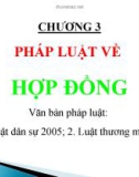 Bài giảng Chương 3: Pháp luật về hợp đồng