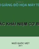 Bài giảng đồ họa máy tính - Ngô Quốc Việt