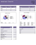 IRISH STOCK EXCHANGE - INVESTMENT FUNDS 2012