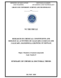 Summary of Chemical doctoral thesis: Studying the chemical composition and biological activity of the Sheic species (Callicarpa candicans) and the large-leafed Tuzhou (Callicarpa macrophylla) in Vietnam